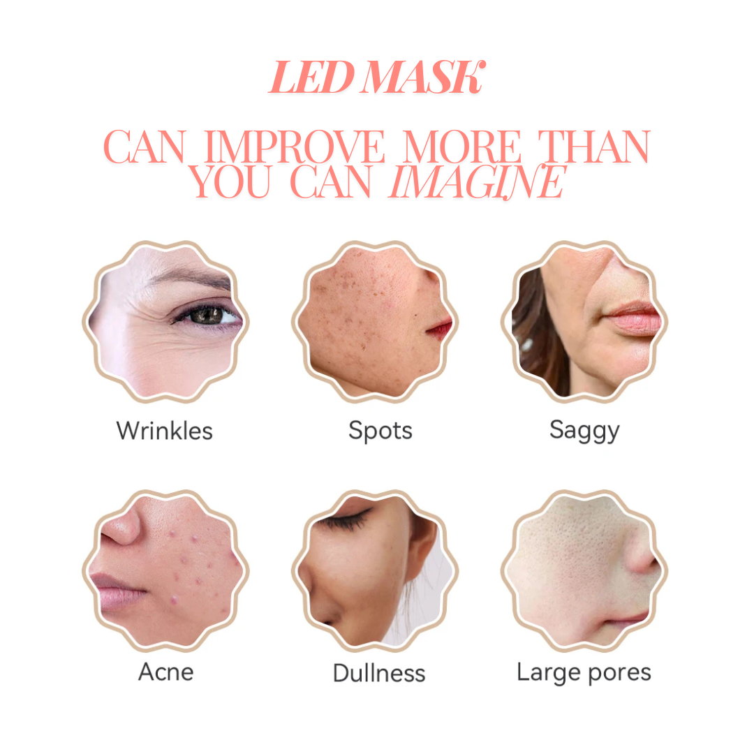 Facial LED Mask 5 Colors, Light Therapy, Waterproof, Foldable, Soft LED Light Spa Mask