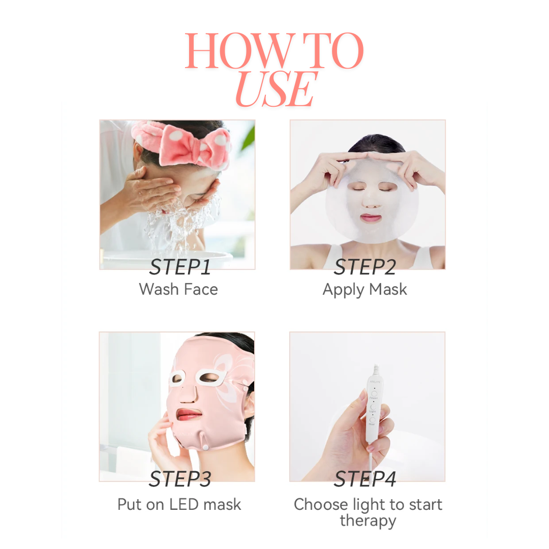 Facial LED Mask 5 Colors, Light Therapy, Waterproof, Foldable, Soft LED Light Spa Mask