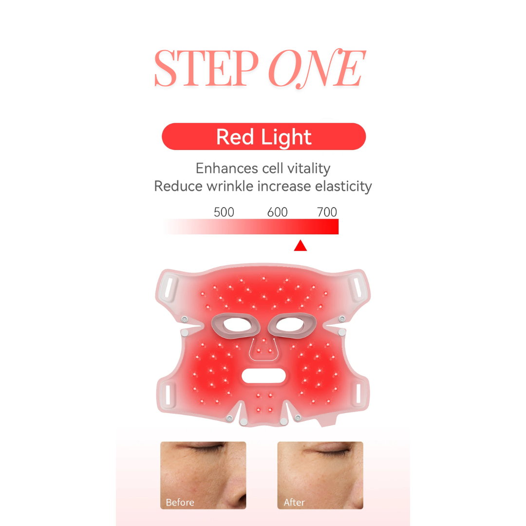 Facial LED Mask 5 Colors, Light Therapy, Waterproof, Foldable, Soft LED Light Spa Mask