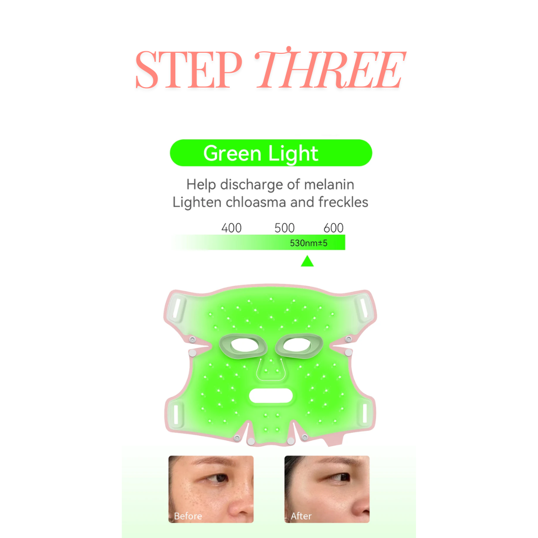 Facial LED Mask 5 Colors, Light Therapy, Waterproof, Foldable, Soft LED Light Spa Mask